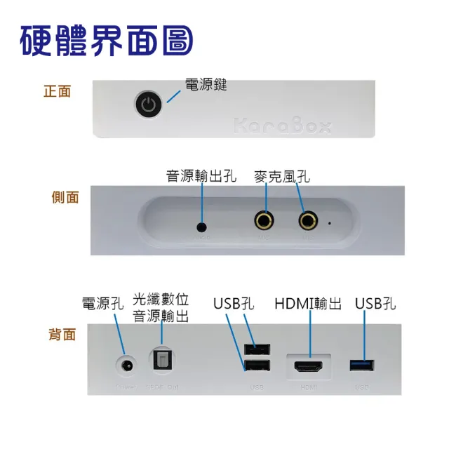 【Karapad】KaraBOX2 智慧聲控卡拉OK點歌機-旗艦版(家用伴唱機首選)