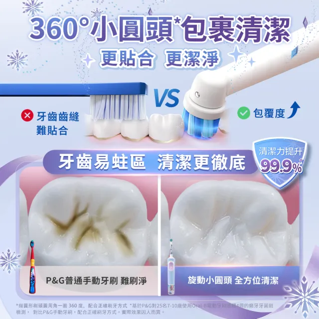 【Oral-B 歐樂B】充電式兒童電動牙刷D100-KIDS-冰雪奇緣