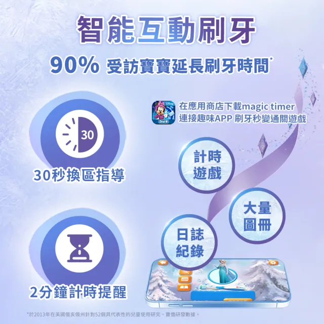 【德國百靈Oral-B】充電式兒童電動牙刷D100-KIDS(Frozen)