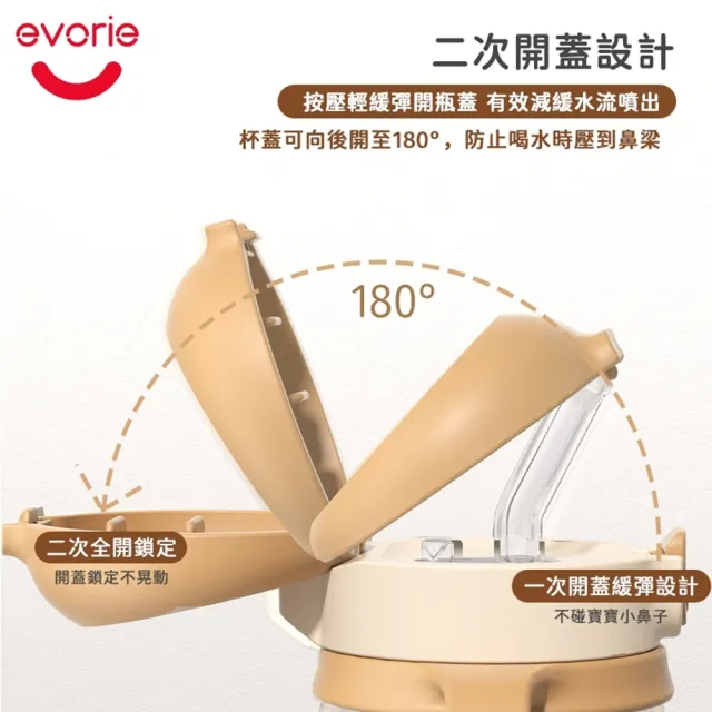【Evorie】Tritan兒童水杯2入組(300mL380mL)微笑水杯