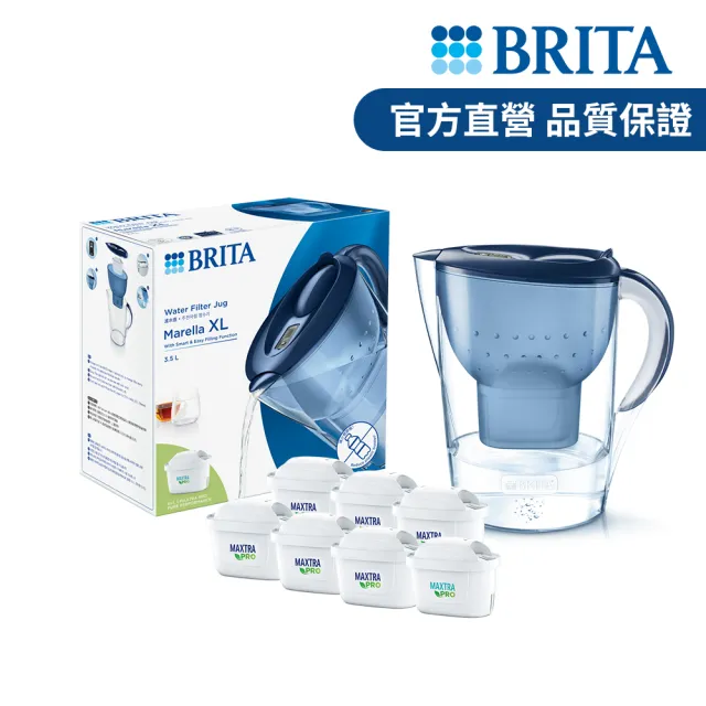 【2026】濾水壺推薦ptt》10款高評價人氣品牌排行榜 | 好吃美食的八里人