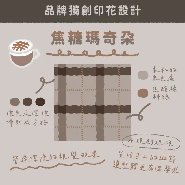 【飛航模飾】WARM-HEARTED™ 羊羔絨X牛奶絨 被套枕套床包組(特大-焦糖瑪琪朵/可可布朗尼)