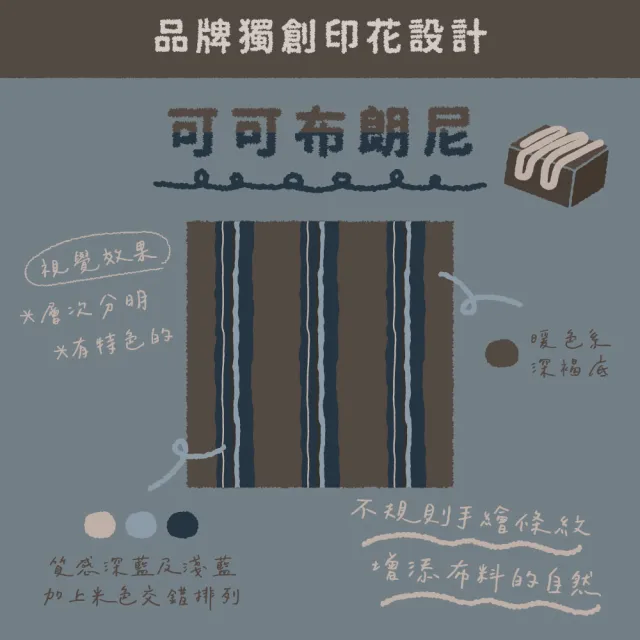 【飛航模飾】WARM-HEARTED™ 羊羔絨X牛奶絨 被套枕套床包組(雙人/加大-多色任選)