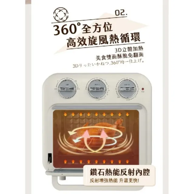 【TECO 東元】烤小白-16L氣炸烤箱 YB1603CB_奶油白(烤小白)