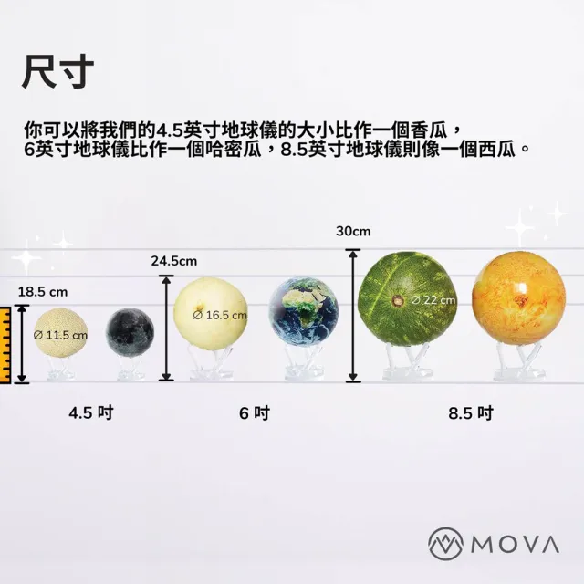 【MOVA】光能地球儀 -夜晚衛星視圖Earth at night 典藏款 6吋(居家擺設．精緻送禮．轉運．紀念日．生日)