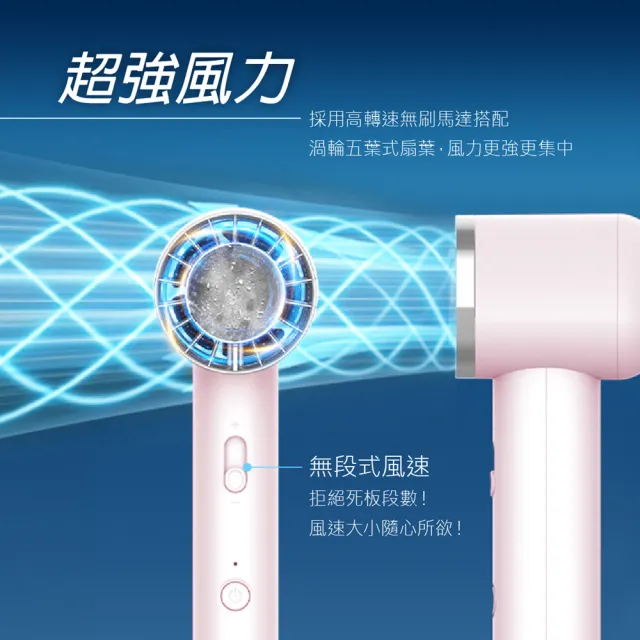 【勳風】手持製冷風扇/冰鎮渦輪隨身風扇(TM-F1)
