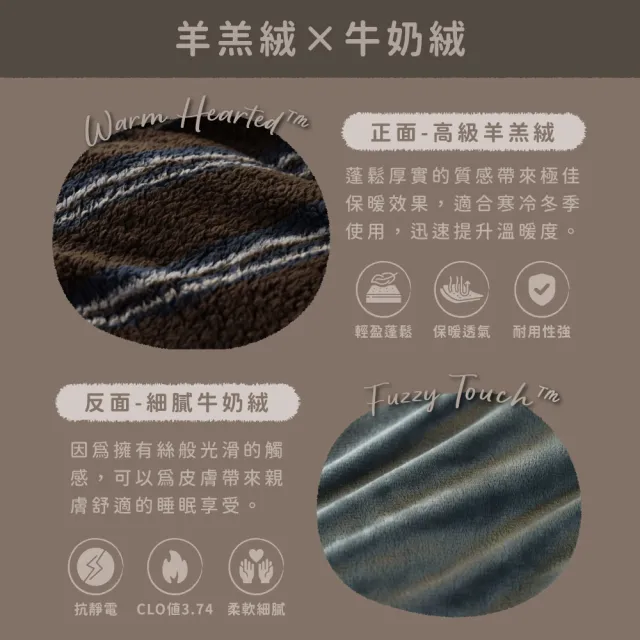 【飛航模飾】WARM-HEARTED™ 羊羔絨X牛奶絨 雙絨暖暖被-單人(多色任選 棉被 冬被)