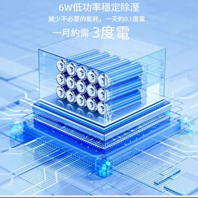 【Quality 聚家】35L電子防潮箱 防潮櫃 幹燥箱櫃 攝影器材櫃 相機鏡頭 除溼/乾燥/自動熄屏