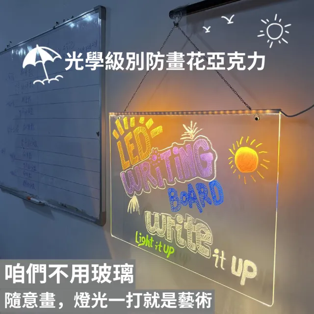 【KOGURE 小慕】夜市手寫螢光板 發光壓克力廣告牌 可掛可立 擺攤店面招牌燈