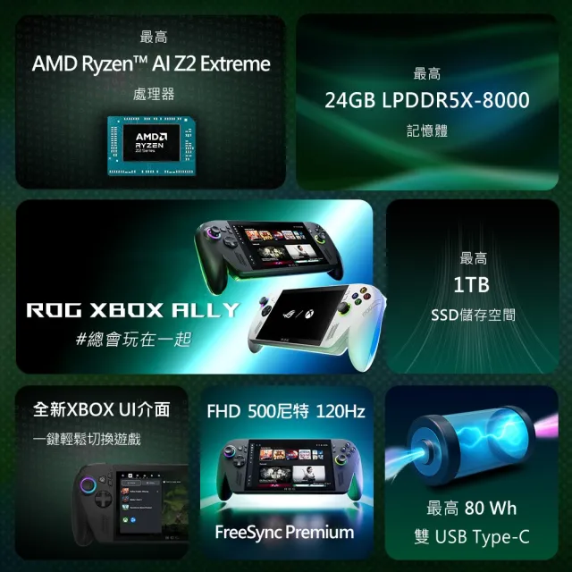 【ASUS 華碩】充電DOCK組★ROG XBOX ALLY X電競掌機(ALLY-RC73XA-0031AZ2E/Z2八核心Extreme/24G/1TB/W11)