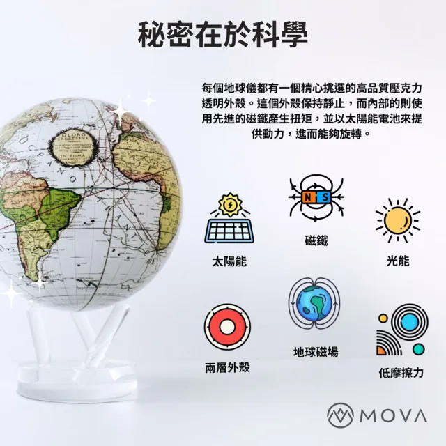【MOVA】光能地球儀 - 雲端衛星視圖Earth with Clouds典藏款 6吋(居家擺設．精緻送禮．轉運．紀念日．生日)