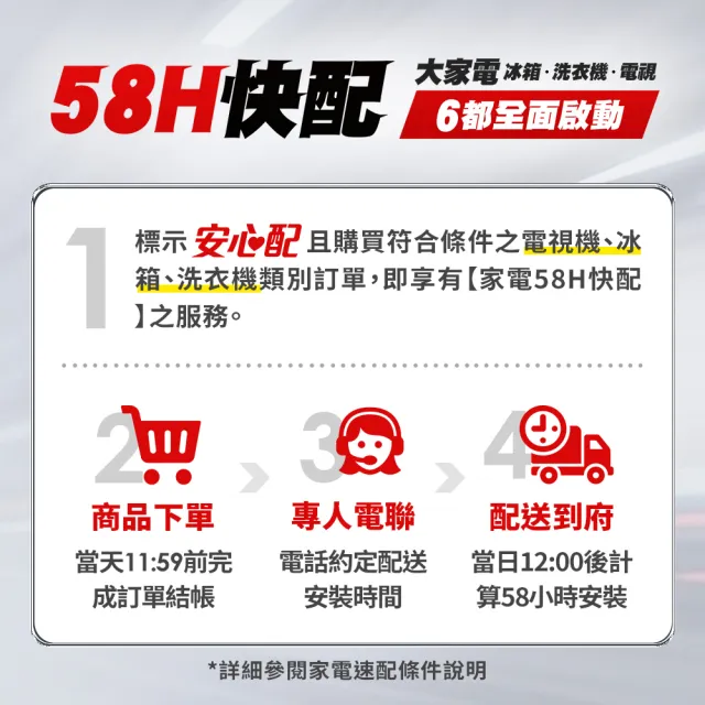 【Whirlpool 惠而浦】58H快配7公斤 直立洗衣機(WM07PW)