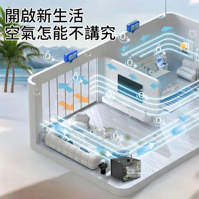 Felsted 菲仕德 臭氧機 果蔬清洗機 臭氧發生器 臭氧消毒機 殺菌除醛器 除甲醛/消毒殺菌/除異味