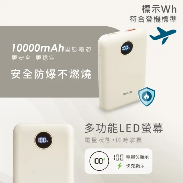 【RASTO】R-IPA072固態安全防爆不燃燒數顯10000mAh行動電源38.5Wh