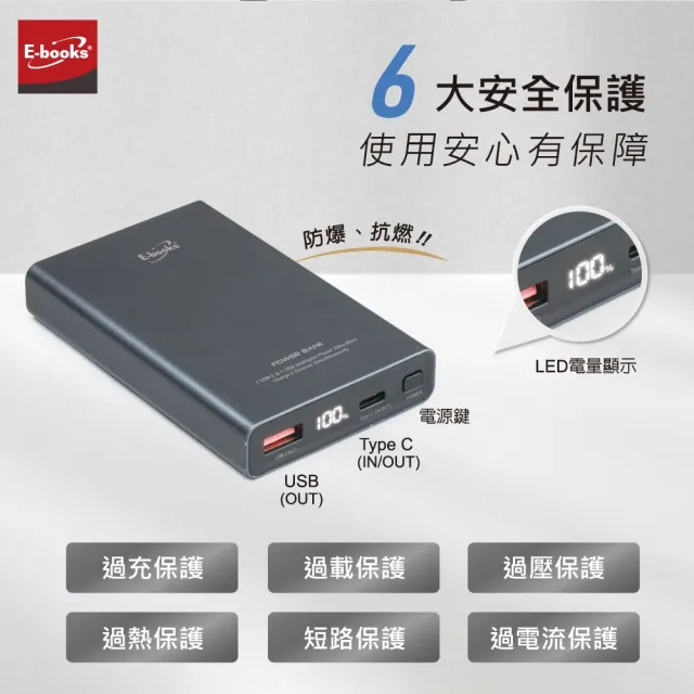【E-books】E-PCB306固態防爆不燃燒數顯10000mAh行動電源