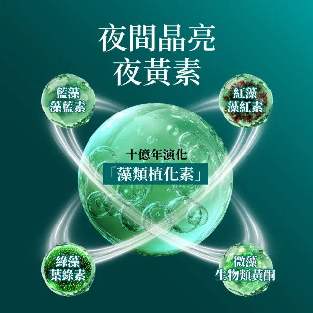 【Simply 新普利】微藻魚油夜黃素軟膠囊30顆(葉黃素)