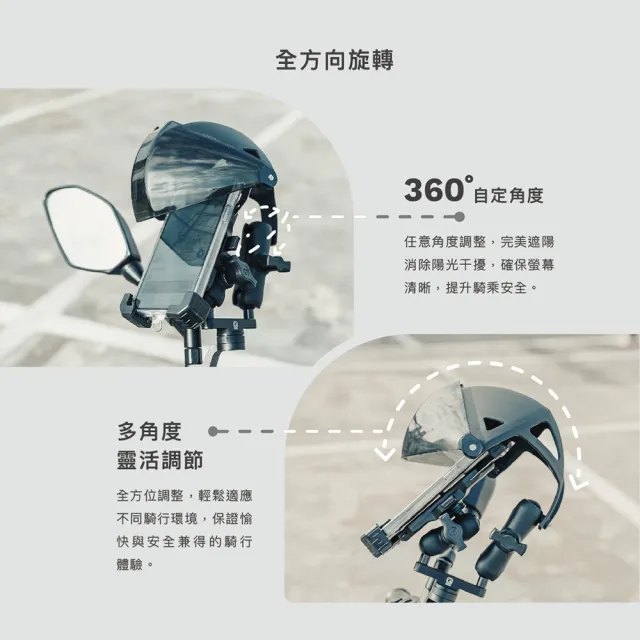【grantclassic】盔甲罩 機車手機架遮陽防雨罩 (機車支架專用配件 官方直營)