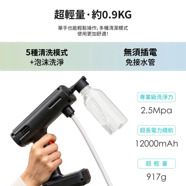 【T-PROFESSIONAL】T-PRO HP 無線手持高壓清洗機 高壓水槍 便攜式洗車機 五種出水模式 泡沫清洗 高續航力