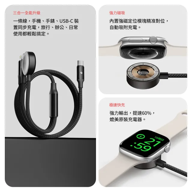 【grantclassic】一線升機OmniaLine Trio三合一傳輸線 (type-c Lightning apple watch / 官方直營)