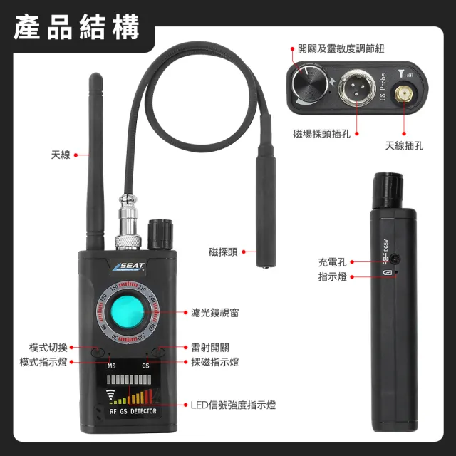 反竊聽防GPS偵測器 防偷拍反針孔偵測器 無線電波偵測器 B-K18S(反定位跟蹤器 gps檢測器 防偷窺)