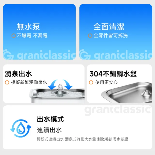 【grantclassic】喝不停 Aqualux Mag 磁力寵物飲水機 標準版 2.5L(插電款 磁力供水 無泵結構 官方直營)