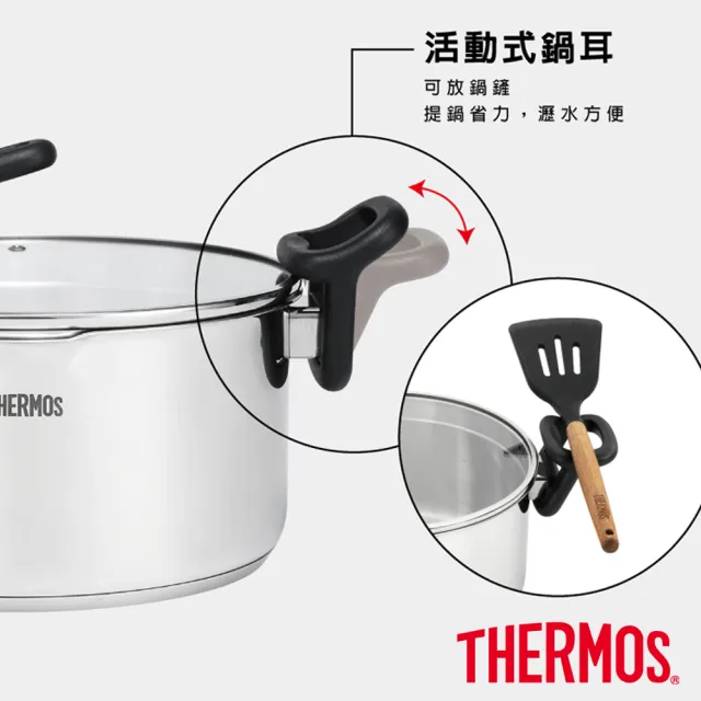 【THERMOS 膳魔師】捷利不鏽鋼單柄附瀝水蓋深煎鍋28cm(FND-F28)