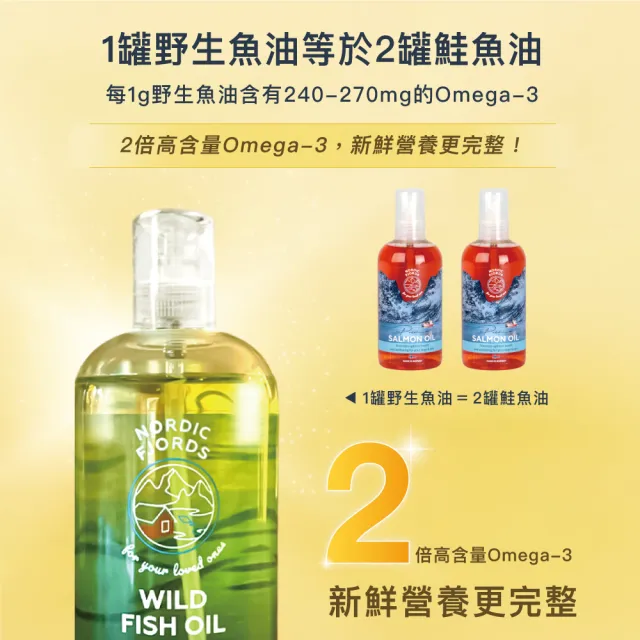 【Nordic Fjords】100%挪威原裝進口高階版寵物魚油300ml*3罐(貓魚油/狗魚油/野生魚油/防UV噴頭裝)