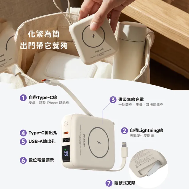 【POLYBATT】台灣製造 10000mAh 防爆固態行動電源(CCC/雙PD快充/磁吸/自帶線) H20