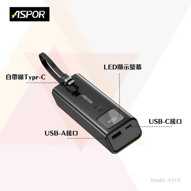 ASPOR 10000mAh 100W數顯快充行動電源(自帶USB-C快充線)