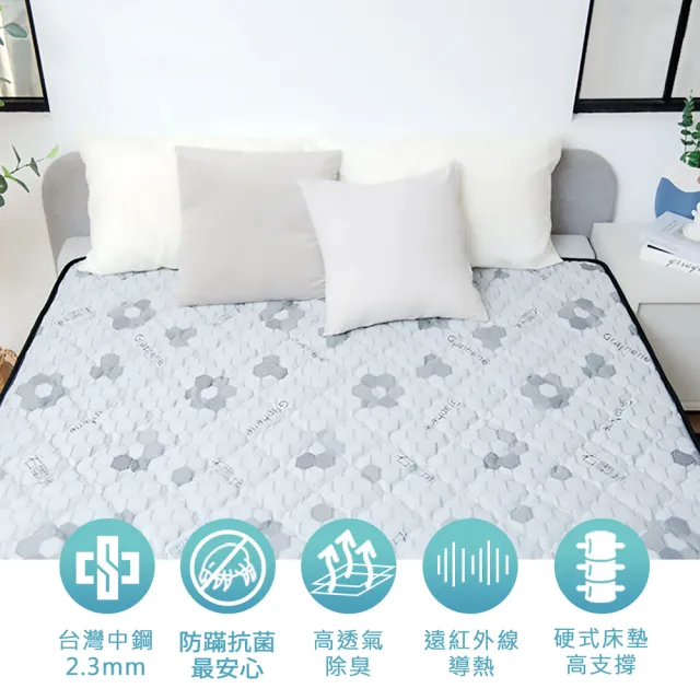 【KIKY】台灣製雙人奈米石墨烯透氣硬式獨立筒床墊5x6.2尺x21cm-烏克蘭
