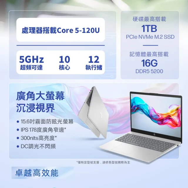 【HP 惠普】15吋Core 5-120U輕薄效能筆電(15-fd0859TU/16G/512G SSD/W11/極地白)