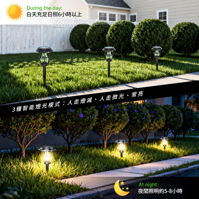 媽媽咪呀 2入 三合一鎢絲太陽能感應燈 智慧光控三段可調 戶外燈(插地燈 露營燈 壁燈 吊燈)