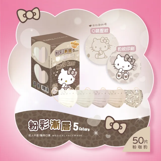 【Injoyyi 幸福物語】Hello Kitty豹紋五色醫療口罩5入組 50片/盒(一盒5色 成人平面多款選)