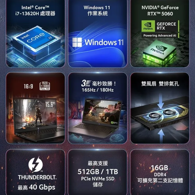 【Acer 宏碁】15.6吋13代i7輕薄電競筆電(Nitro V/ANV15-52-71YL/i7-13620H/16G/512G/RTX5060/W11)