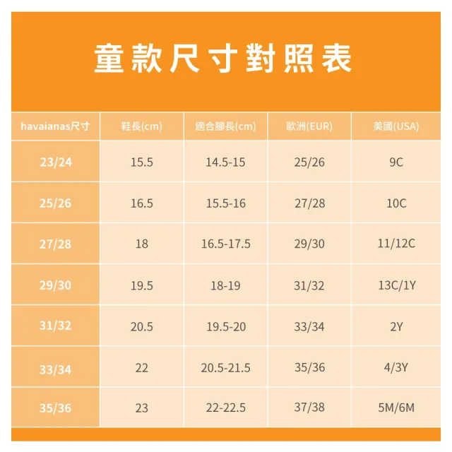 【havaianas 哈瓦仕】拖鞋 童鞋 兒童 夾腳拖 少年悍將 羅賓 酷姬 人皮獸 Kids Top Warner 黑 4150291-0090K