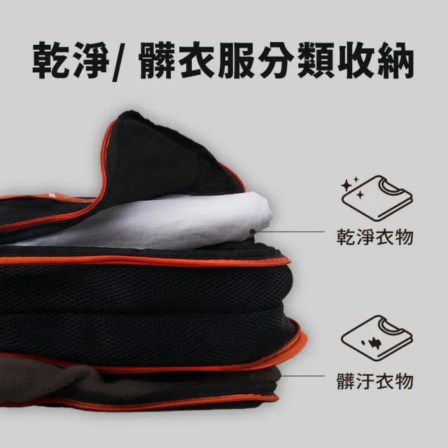 【mohe 木暉居家】Sia Sweater 洗壓毛衣包(衣物壓縮 可機洗 乾淨髒衣 分層袋 收納好物 旅行收納 出國必備)