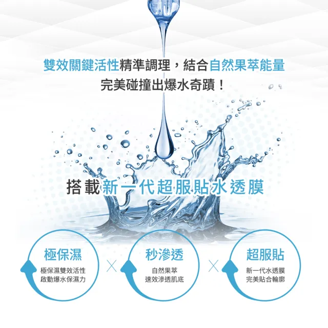 【Neogence 霓淨思】超爆水清爽保濕面膜5片/盒-2入