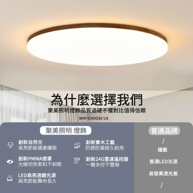 【聚美照明】5-7坪吸頂燈 50cmLED全光譜護眼臥室燈 三色變光附遙控 客廳燈 胡桃木簡約電燈（品牌保固）
