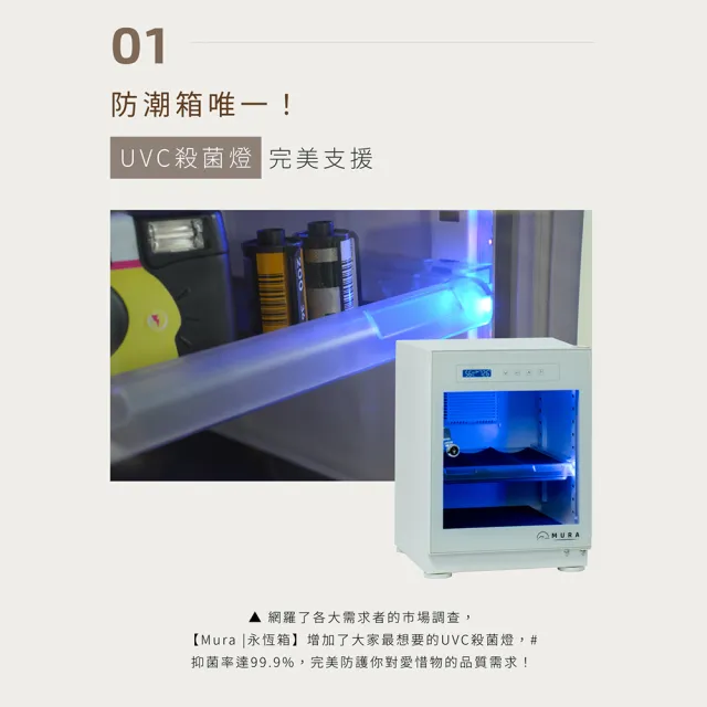 【MURA】50公升全功能電子防潮箱 MU-50TDW(永恆箱/除濕/殺菌/省電/淺楓木紋/胡桃木紋)