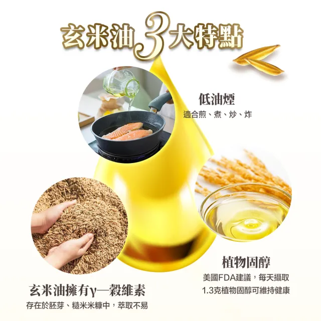 【泰山】玄米油1500ml×6入/箱(官方直營)