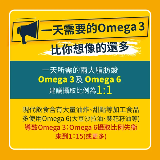 【德國 Natural Fit 活粒適】德國機能深海魚油-100粒(德國頂級魚油 EPA DHA Omega3)