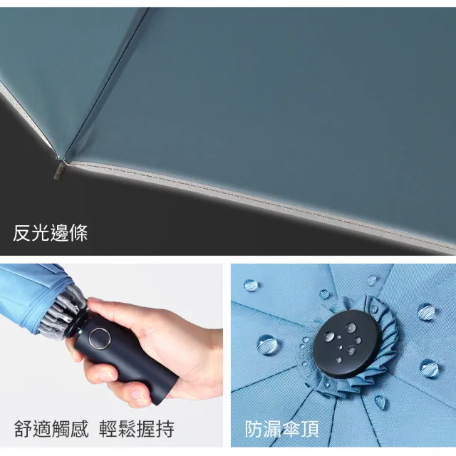 【雨傘王】2入組 10骨反向傘 折疊傘 超抗風傘骨 開車必備 反光邊條(BigPurple超值款無維修1)