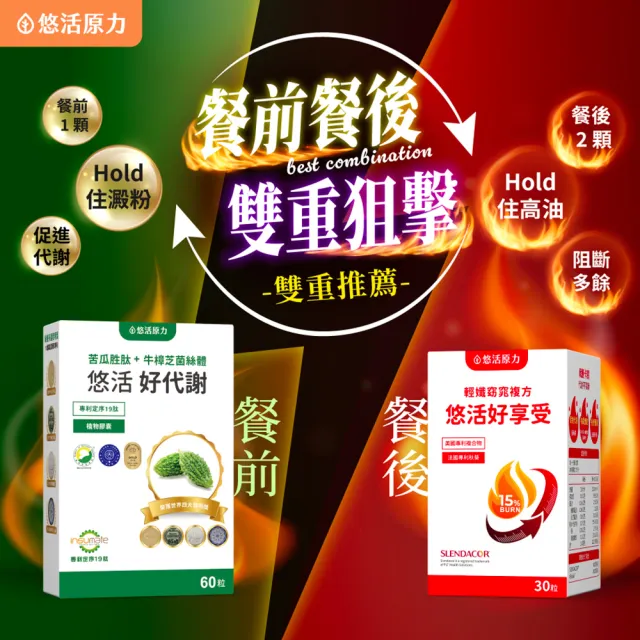 【悠活原力】悠活好享受 輕孅窈窕複方膠囊買1送1 共2盒(30粒/盒 秋葵 藤黃果 窈窕 促進代謝)