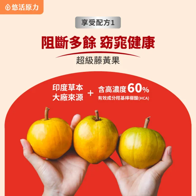 【悠活原力】悠活好享受 輕孅窈窕複方膠囊x3(30粒/盒 秋葵 藤黃果 窈窕 促進代謝)
