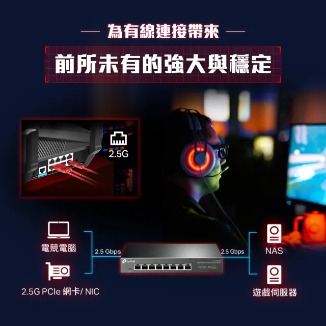 【TP-Link】TL-SG108-M2 8 埠 100Mbps/1Gbps/2.5Gbp 桌上型Gigabit交換器