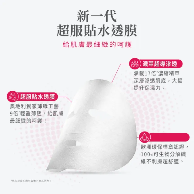 【Neogence 霓淨思】超爆水透亮煥白面膜5片/盒-2入