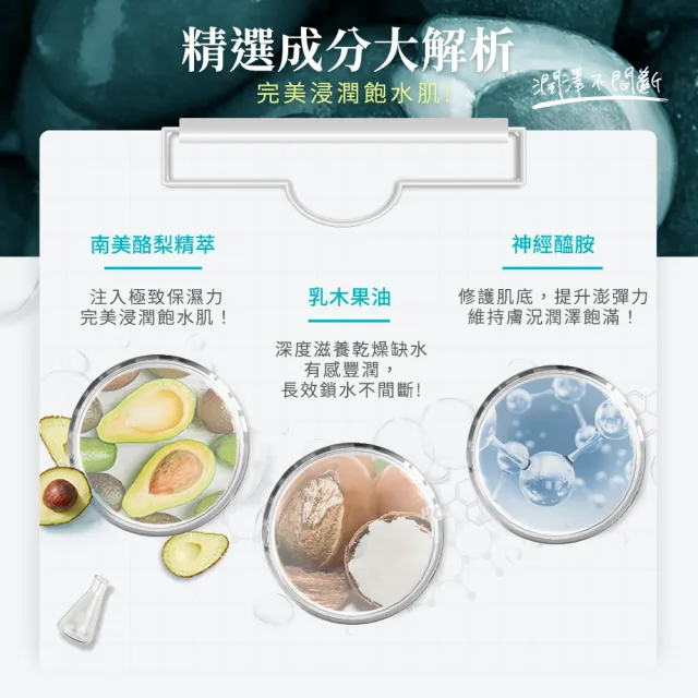 【Neogence 霓淨思】超爆水潤澤保濕面膜5片/盒