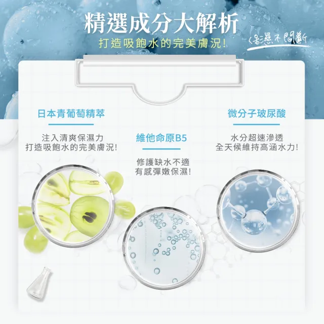 【Neogence 霓淨思】超爆水清爽保濕面膜5片/盒