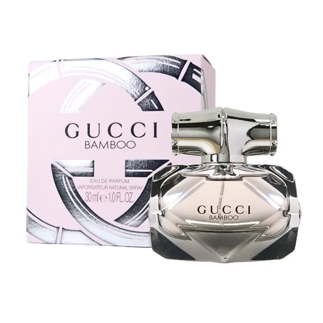 【2026】GUCCI香水推薦10款高評價人氣品牌排行榜 | BALIMAN情報局