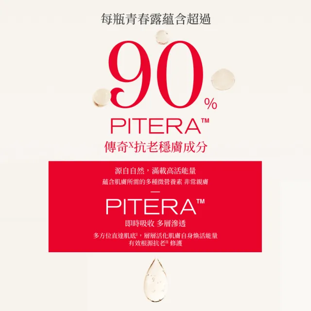 【SK-II】官方直營 PITERA新客組入門緊緻嫩肌套裝(青春露75ml+活膚霜15g+潔面乳20g/禮盒)